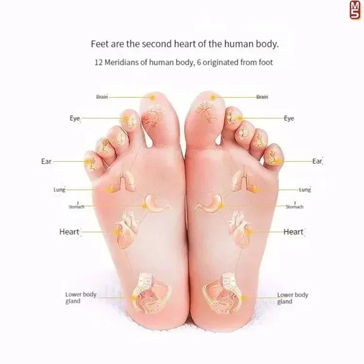 Premium Foot Massage Pad with Finger Pressure Plate and Imitation Goose Soft Stone Road - Relieve Pain and Soothe Tired Feet