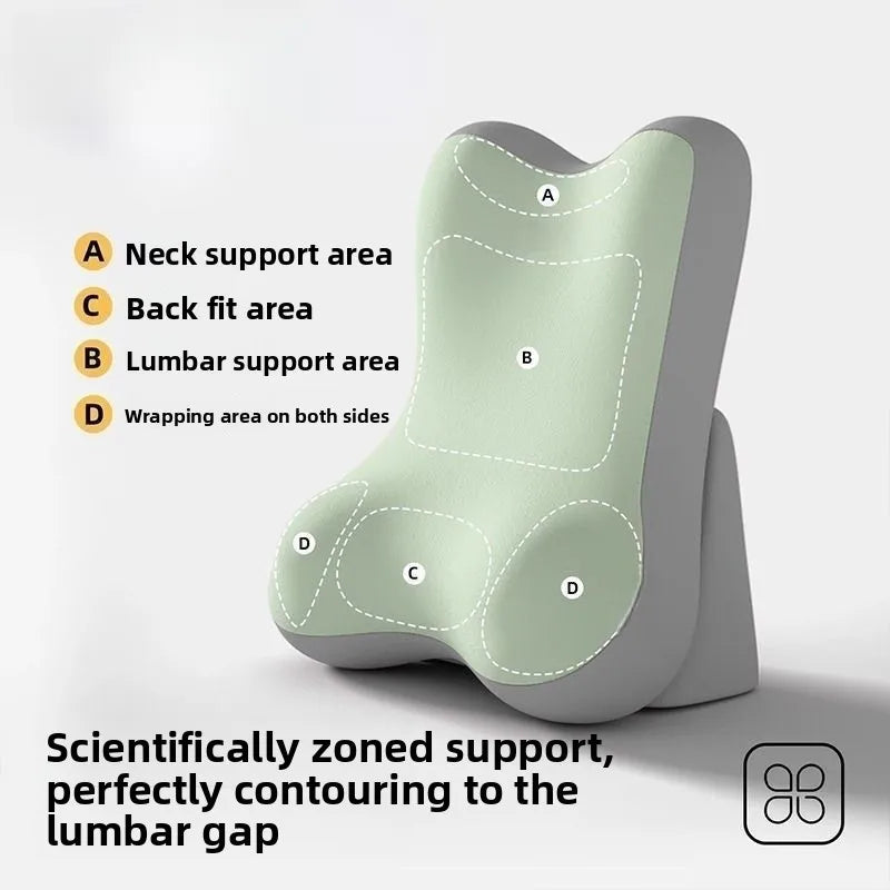 Bedside pillow, headrest, and lumbar support cushion are suitable for reading and using a mobile phone，Suitable for pregnant wom